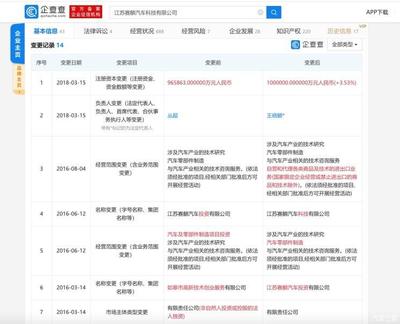 眼見(jiàn)為實(shí)|項(xiàng)目延期背后 冷清的賽麟工廠
