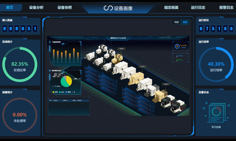 加碼 新基建 ,徐工成為工業(yè)互聯網 職業(yè)玩家