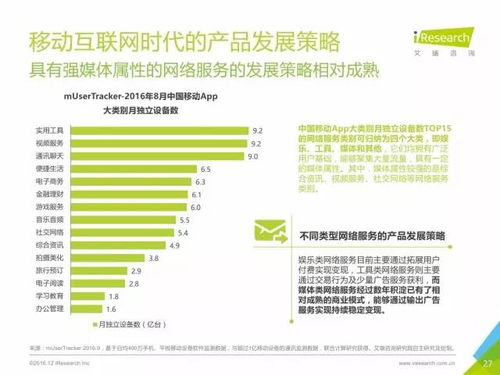 重磅發布 丨中國數據驅動型互聯網企業大數據產品研究報告