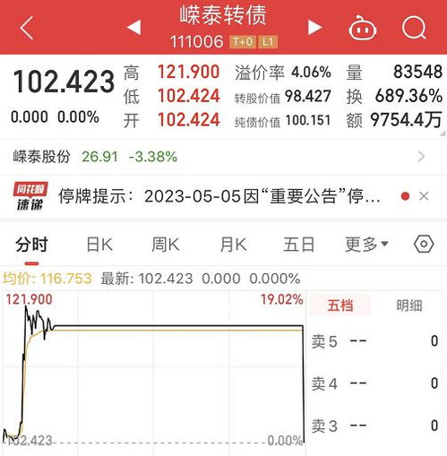 9754萬交易無效 江蘇企業網站監管警示錄