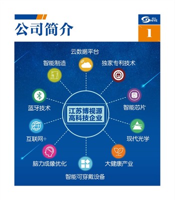 加盟視也智能眼鏡，開拓江蘇市場成就財富之路