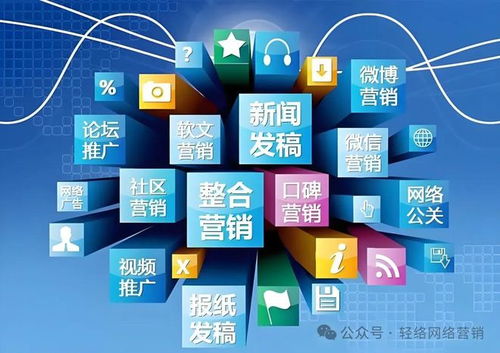 輕絡(luò)傳媒 中小企業(yè)網(wǎng)絡(luò)營銷的領(lǐng)航者與網(wǎng)絡(luò)設(shè)備銷售專家