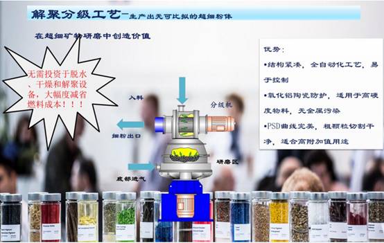2021先進(jìn)粉體裝備制造及營銷網(wǎng)絡(luò)研討會圓滿落幕，聚焦網(wǎng)絡(luò)設(shè)備銷售新機(jī)遇