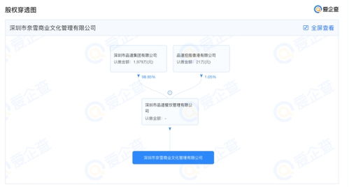 奈雪的茶在深圳成立商業(yè)文化管理公司，注冊(cè)資本1000萬元布局商業(yè)綜合體服務(wù)